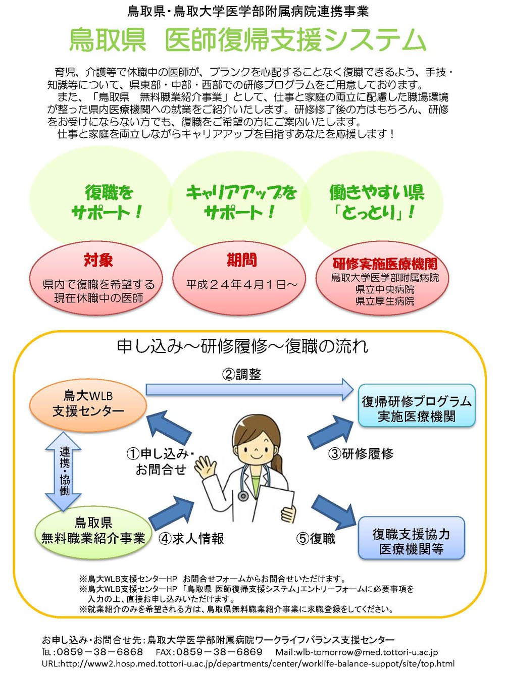 鳥取県医師復帰支援システムポスター (H24.4.25)_ページ_1