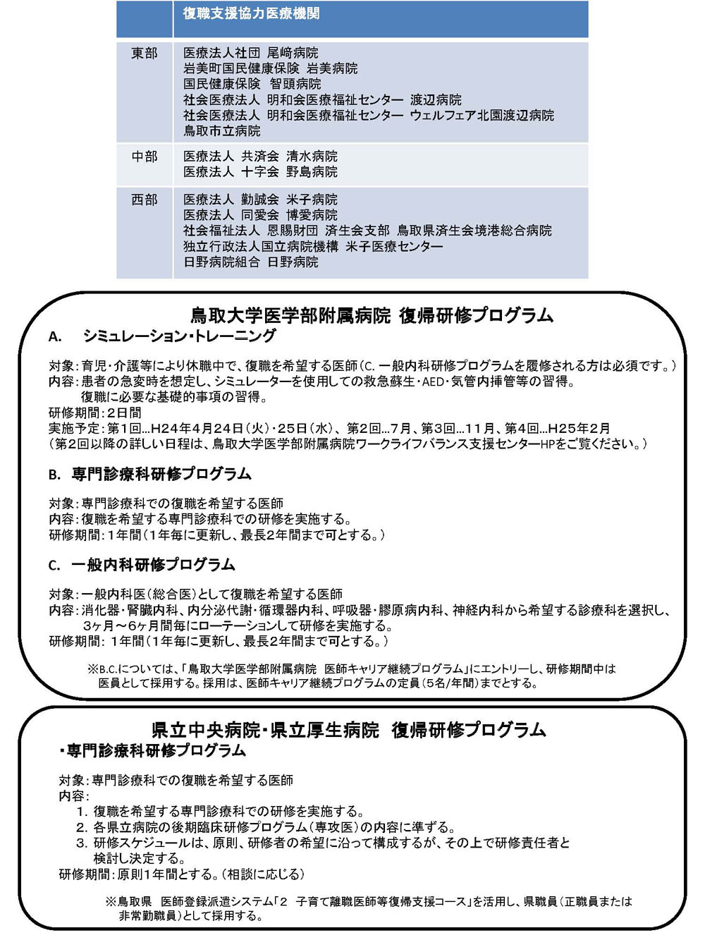 鳥取県医師復帰支援システムポスター (H24.4.25)_ページ_2